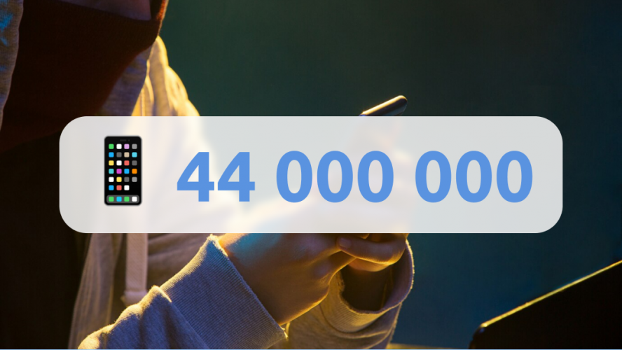 С начала года мошенники позвонили казахстанцам 44 миллиона раз